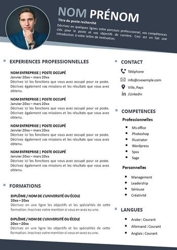 CV créative