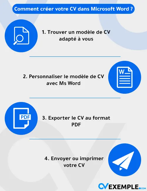 comment créer votre CV sur word