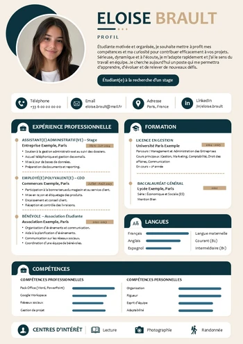 Modèle de CV Lycéen