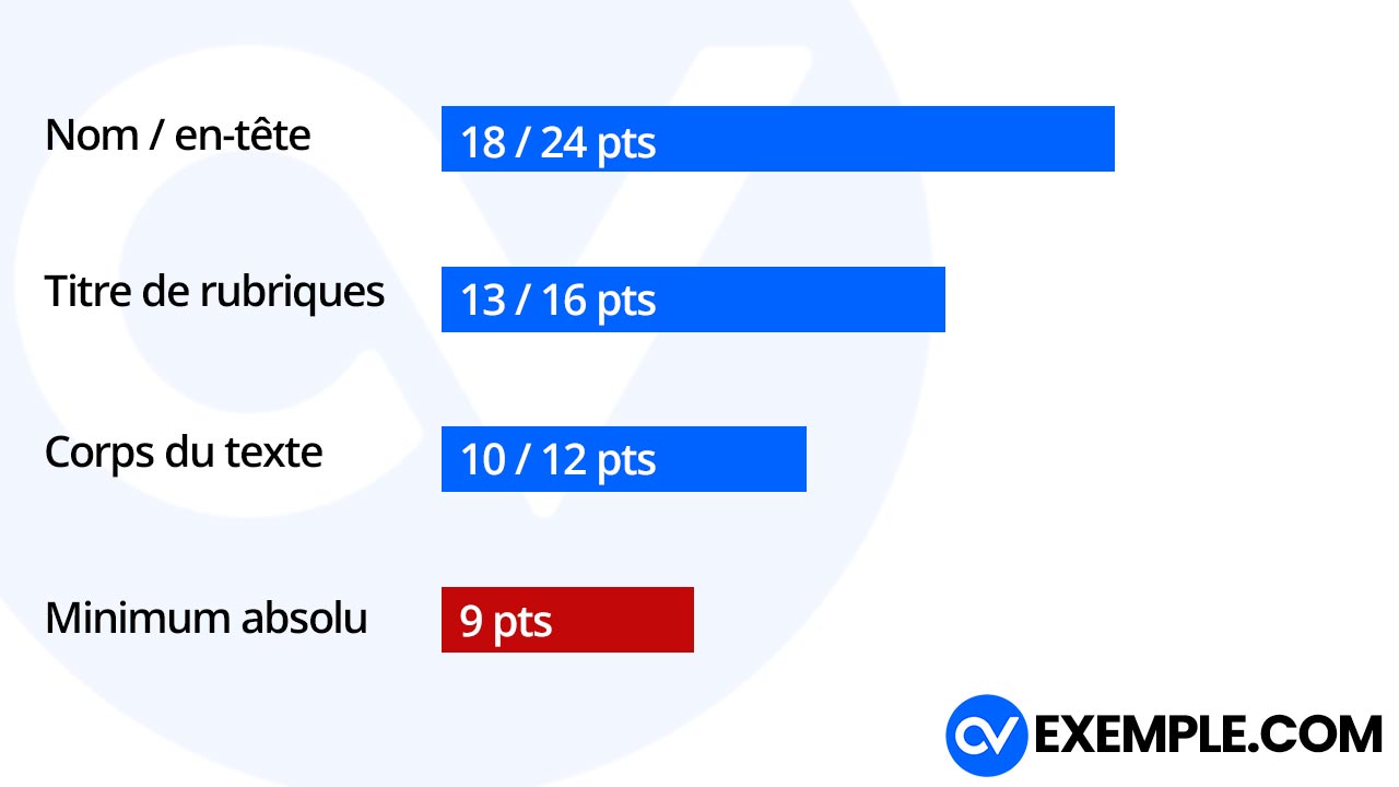 taille-de-police.jpg